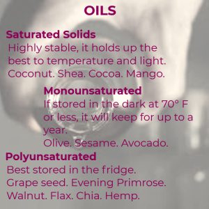 Properties of three types of oils - saturated solids, monounsaturated and polyunsaturated. 